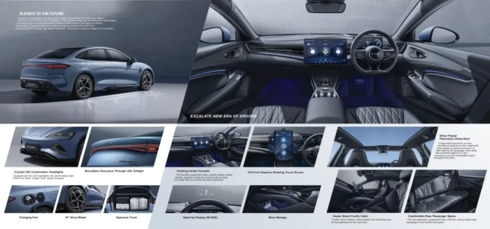 Apa fitur keselamatan yang ada di mobil BYD